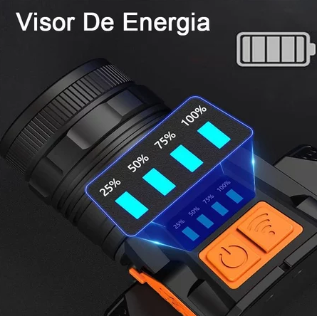 Lanterna de Cabeça LED™ | Sensor por Movimento, Alcance de Até 500m e Bateria de Longa Duração