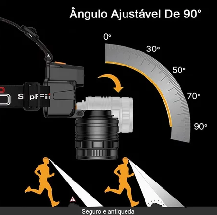 Lanterna de Cabeça LED™ | Sensor por Movimento, Alcance de Até 500m e Bateria de Longa Duração