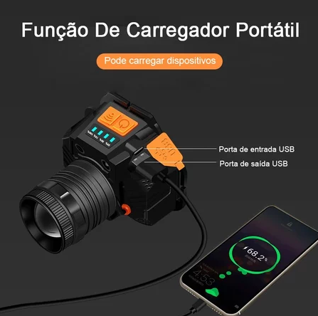 Lanterna de Cabeça LED™ | Sensor por Movimento, Alcance de Até 500m e Bateria de Longa Duração