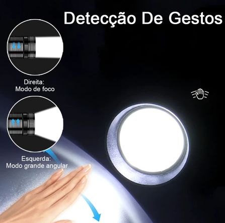 Lanterna de Cabeça LED™ | Sensor por Movimento, Alcance de Até 500m e Bateria de Longa Duração